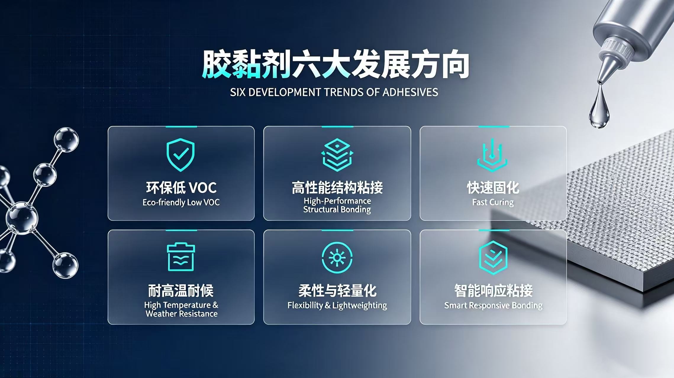 {当前产品的产品关键词轮巡使用}